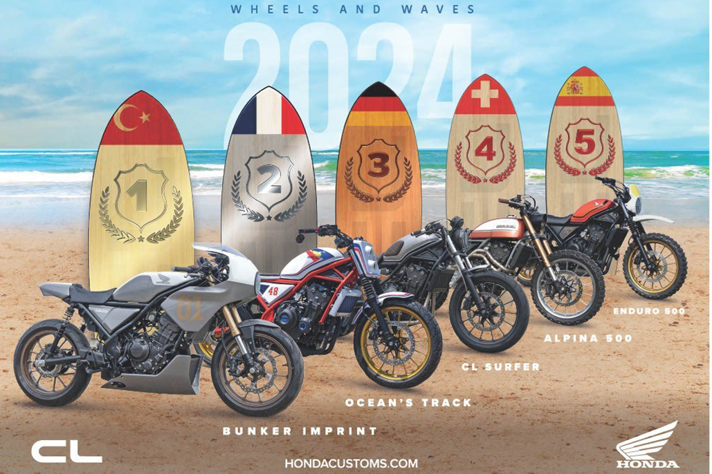 Turkey’s ‘bunker Imprint’ Named As Winner Of The 2024 Honda Customs Competition