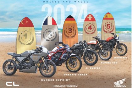Turkey’s ‘Bunker Imprint’ Named As Winner Of The 2024 Honda Customs Competition