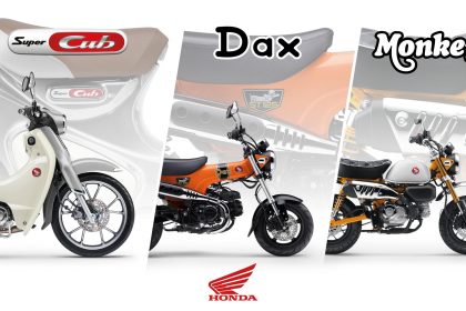 New 2026 Colours For Iconic Honda Monkey 125,  St125 Dax And Super Cub C125