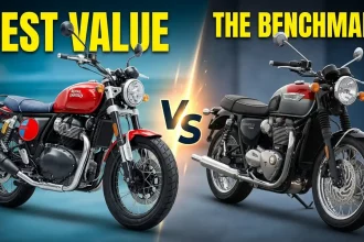 Our Subjective Top 10 Higher-Capacity Modern Classic Motorcycles (Uk – 2026)