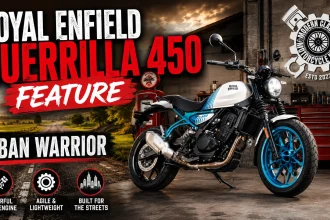 Royal Enfield Guerrilla 450 Review: Urban Warrior - Read It