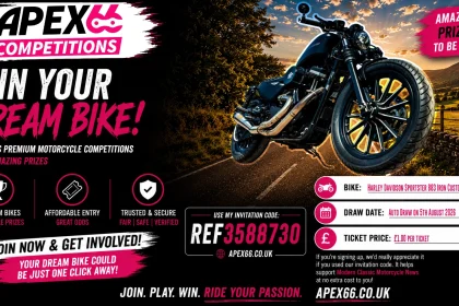 This Week'S Featured Motorcycle Competition - Harley Sportster Custom